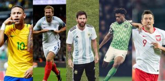 world cup 2018