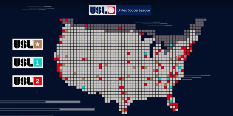 usl rebrand