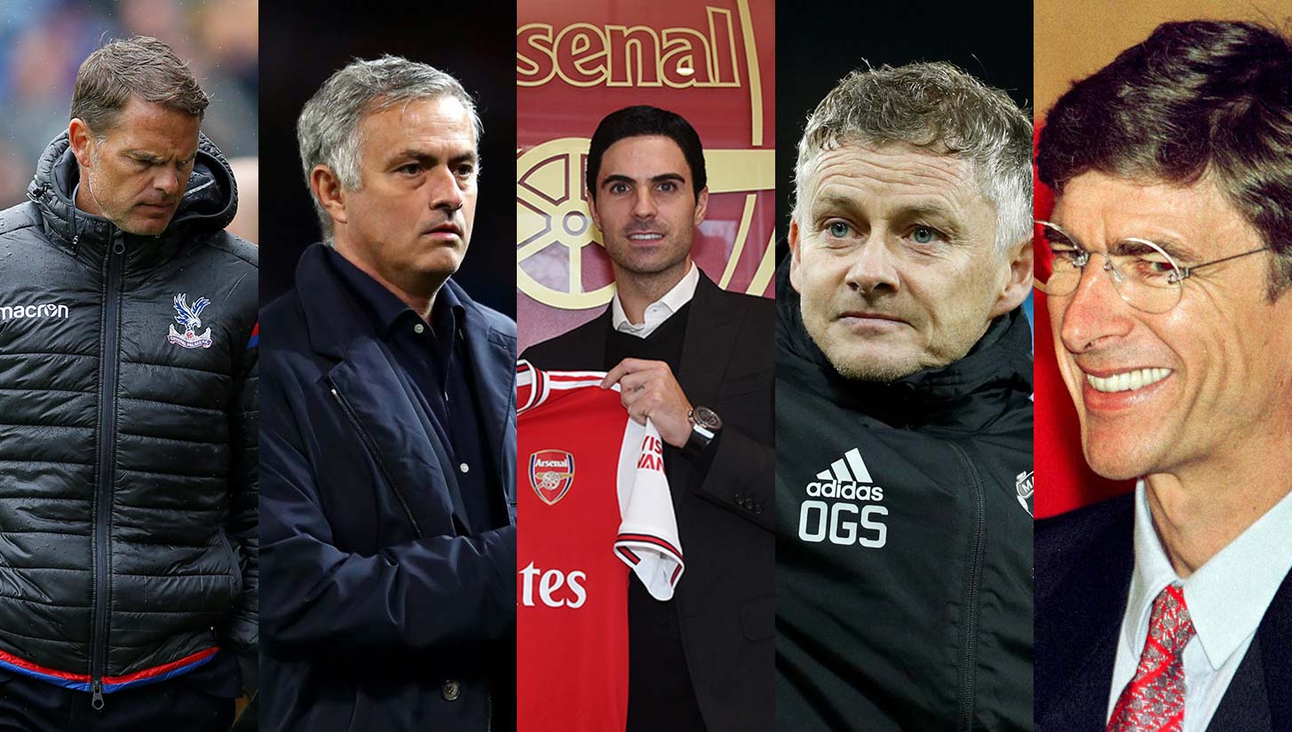 Football Managers Who Defied Expectations (For Better or Worse)