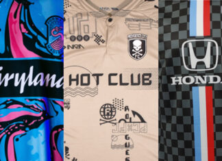 How Three Lower-League American Clubs Created the Best Kits of 2020 best kits 2020