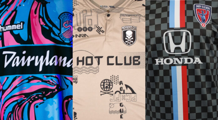 best kits 2020