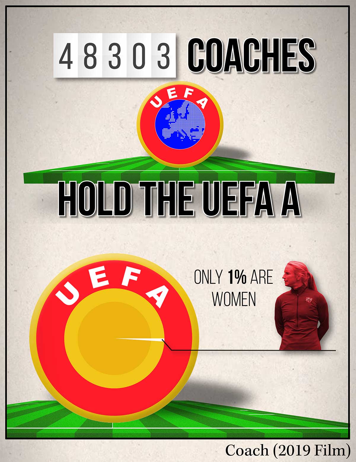 uefa womens coaches