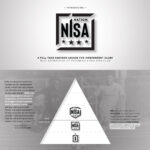 NISA4-web-launch-v3