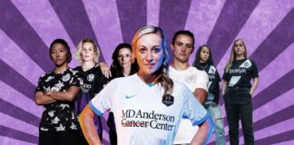 2021 nwsl challenge cup kits