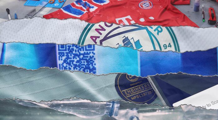From Beer-Sharing QR Codes to Cutting Edge Materials, How These 5 Innovative Kits Changed the Game innovative kits