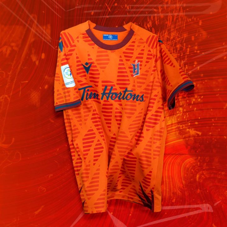 forge fc kit