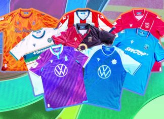 Grading the 2022 Canadian Premier League Kits canadian premier league kits