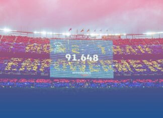 Barça Femeni and the Magic at Camp Nou barca femeni