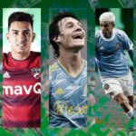 mls prospect salaries