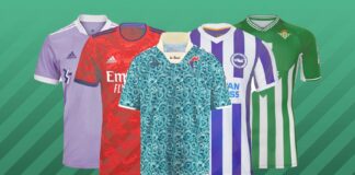 2021-22 kits