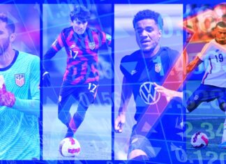 Stock Up, Down, and the In-Betweeners After the Latest USMNT Window usmnt world cup