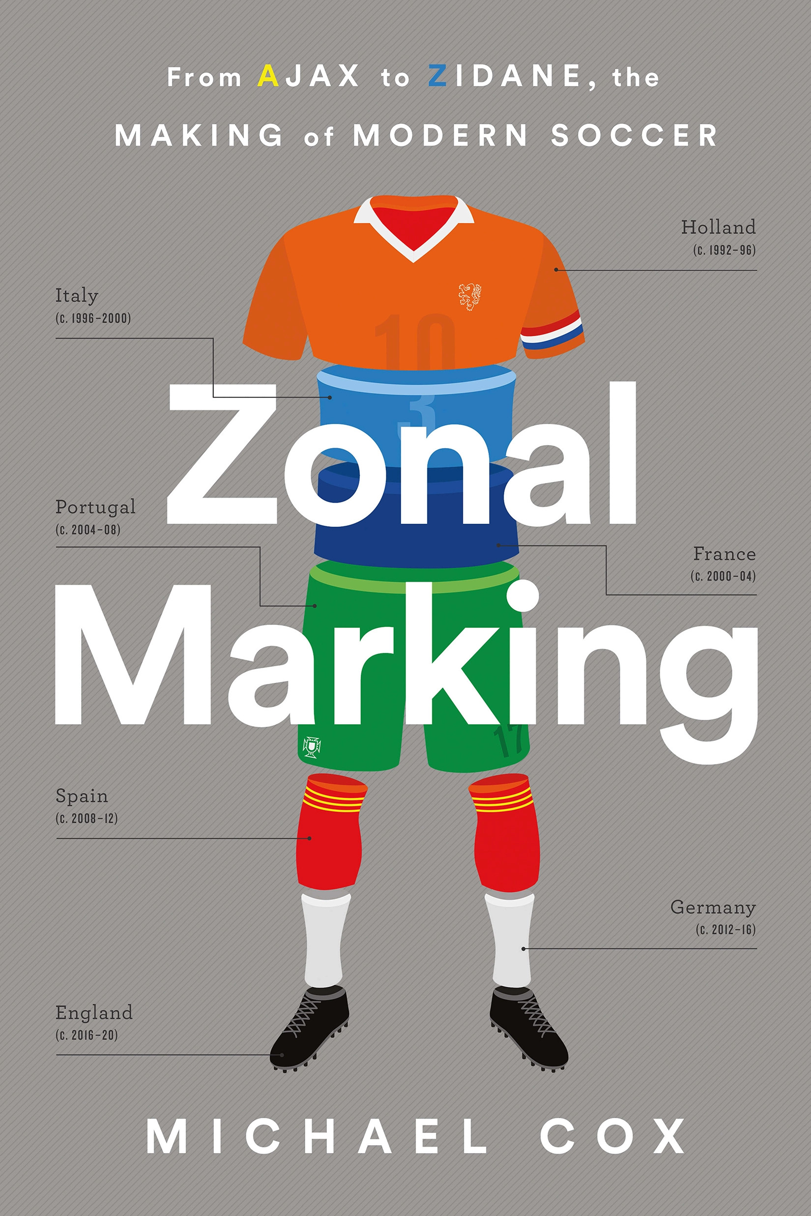 zonal marking