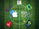 apple tv mls deal