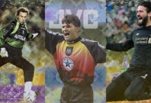 best goalkeeper kits