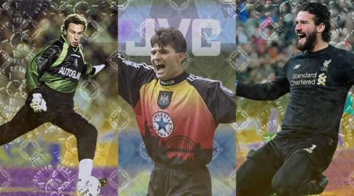 best goalkeeper kits