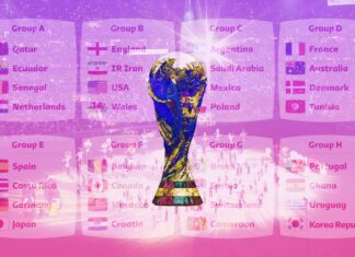 Examining the Most Interesting 2022 World Cup Group Stage Scenarios world cup group stage