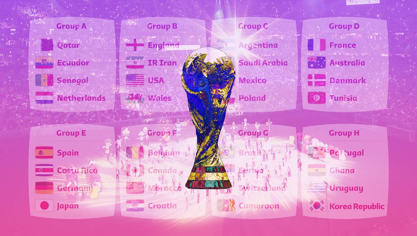 Examining the Most Interesting 2022 World Cup Group Stage Scenarios