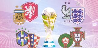 world cup quarterfinal preview