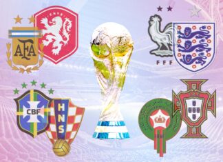 The Urban Pitch World Cup Quarterfinal Preview world cup quarterfinal preview