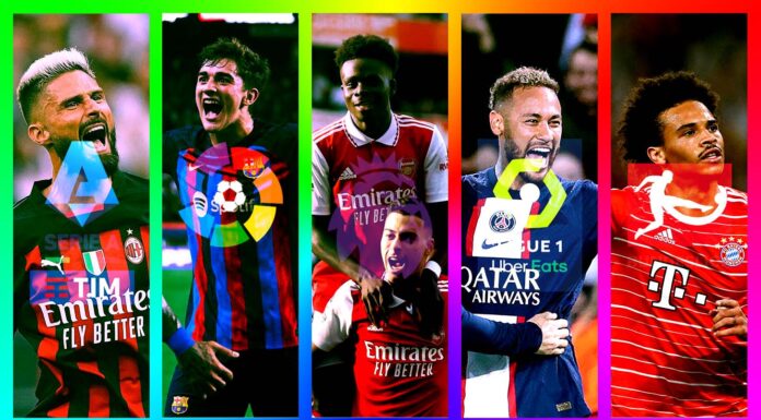 top 5 leagues europe