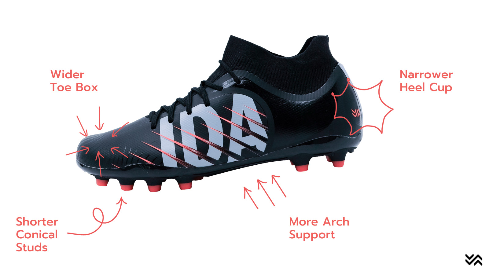 ida sports boots