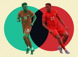 Is it Time for Patience or Panic for the Canada Men’s National Team? canmnt nations league