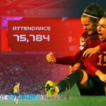 womens world cup numbers