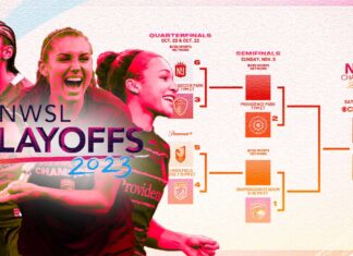 The NWSL’s Parity is a Healthy Symptom of a Growing League nwsl parity