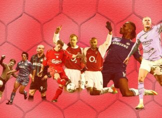 The Evolution of the Striker striker evolution