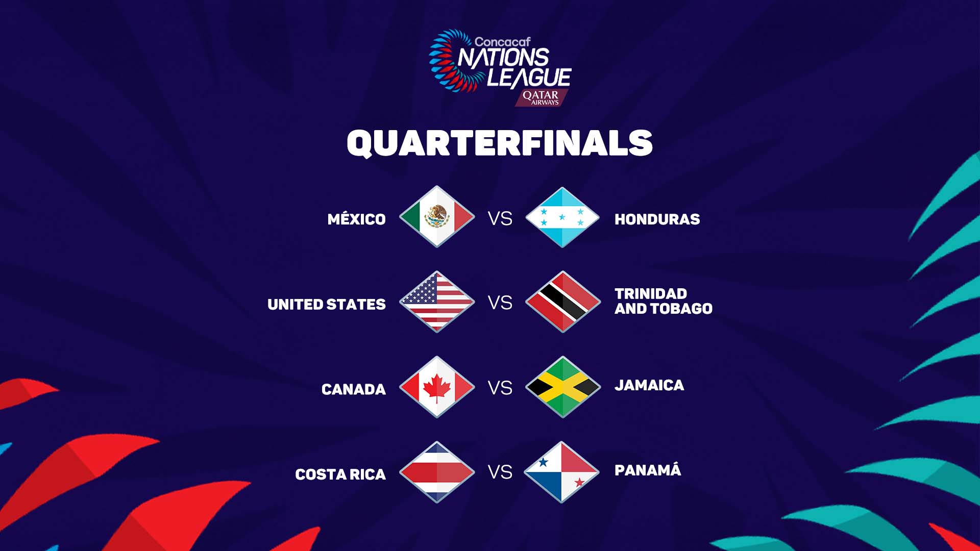 A Look Ahead to the 202324 CONCACAF Nations League Quarterfinals