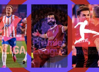 The Surprisingly Tight Title Races Across Europe’s Top Leagues european title races