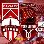 canadian premier league