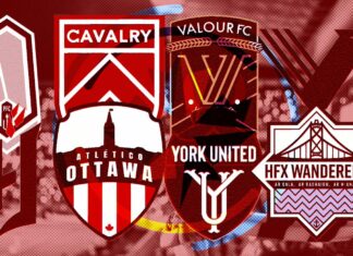 Previewing the 2024 Canadian Premier League Season canadian premier league