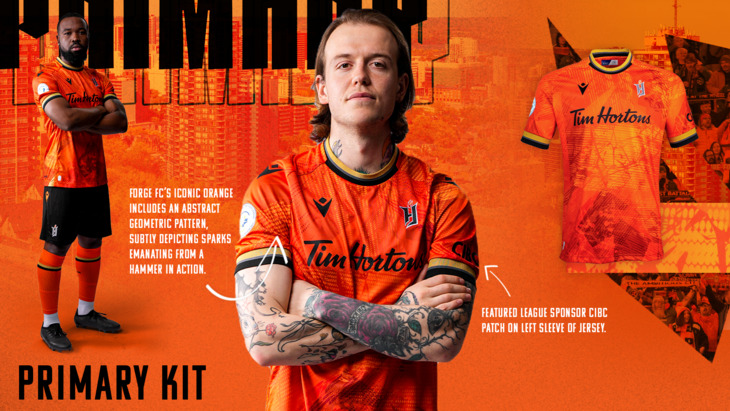 forge fc home kit