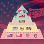 pro rel us soccer