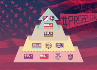 The Obsession Over Pro-Rel in the United States: Will It Ever Work? pro rel usa