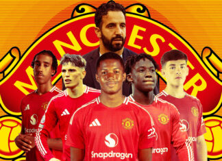 Manchester United’s Future Lies With Their Youth Ranks manchester united