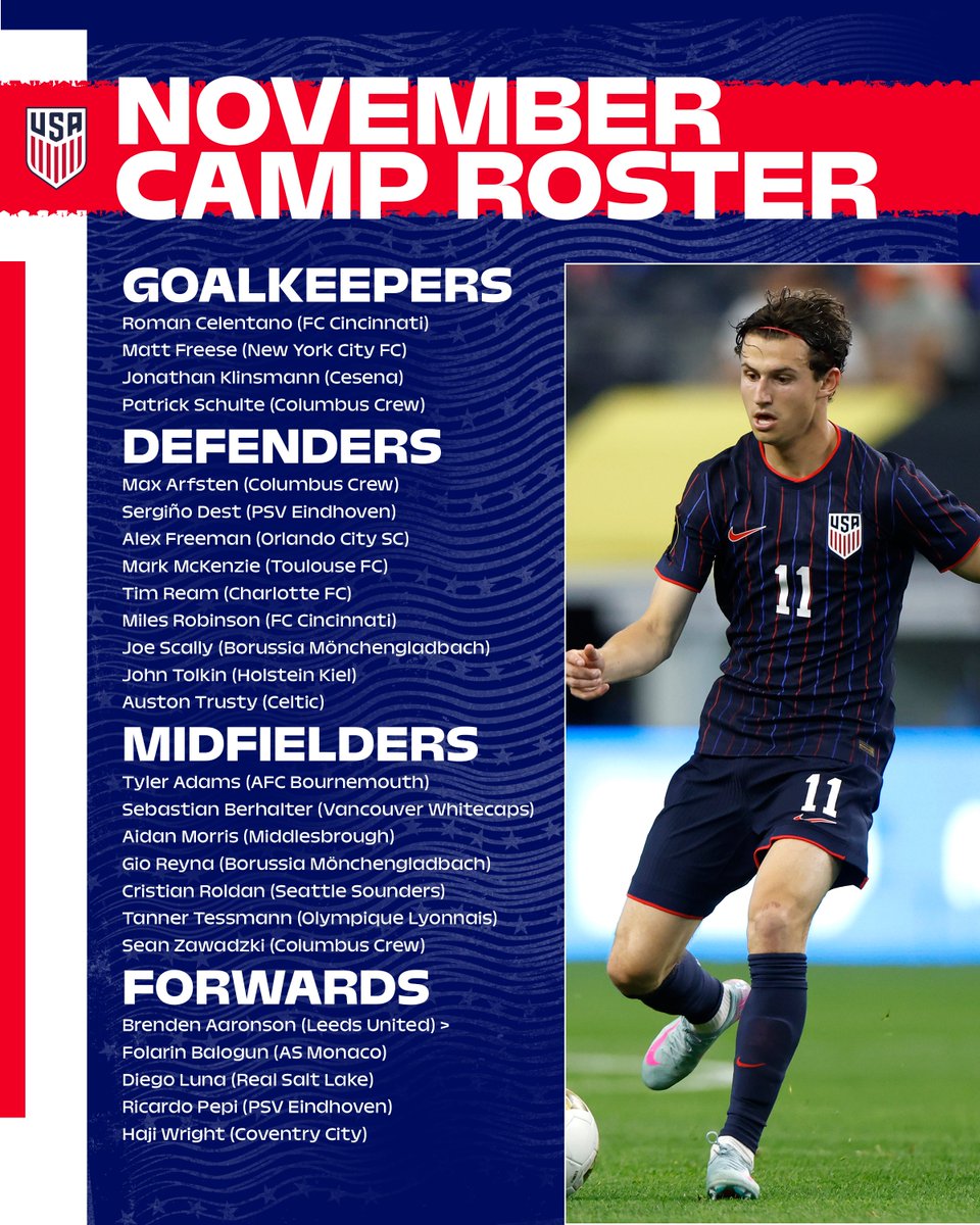 usmnt november camp
