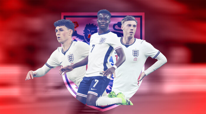 Does England Have an Attacker Issue? england world cup 2026